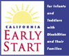 Early Start Program